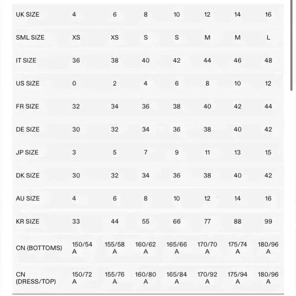 Self-Portrait Pink Lace Dress - Picture 8 of 8